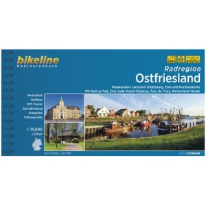 Radregion Ostfriesland